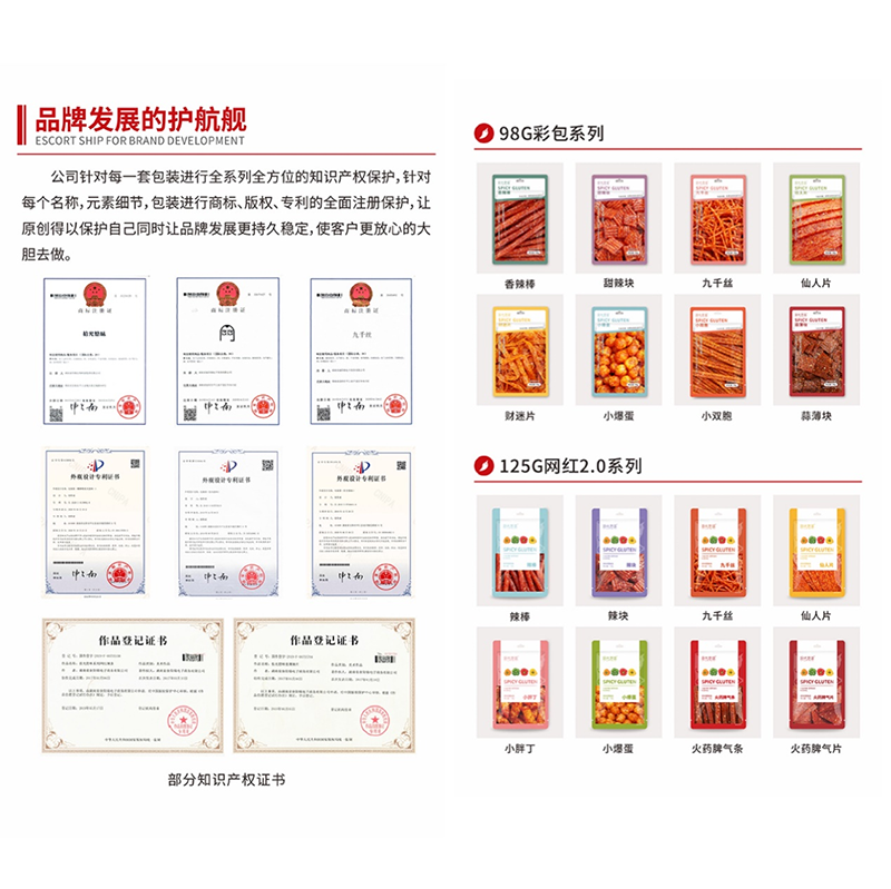 拾光悠味，拾光悠味官網(wǎng)，拾光悠味工廠，豆制品零食，網(wǎng)紅辣條，麻辣零食，網(wǎng)紅辣條代理，辣條品牌，手工辣條，休閑零食，休閑零食加盟