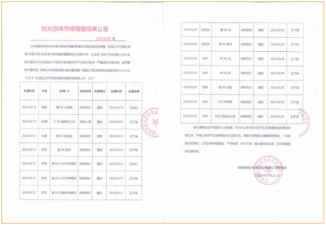 拾光悠味，拾光悠味官網(wǎng)，拾光悠味工廠，豆制品零食，網(wǎng)紅辣條，麻辣零食，網(wǎng)紅辣條代理，辣條品牌，手工辣條，休閑零食，休閑零食加盟