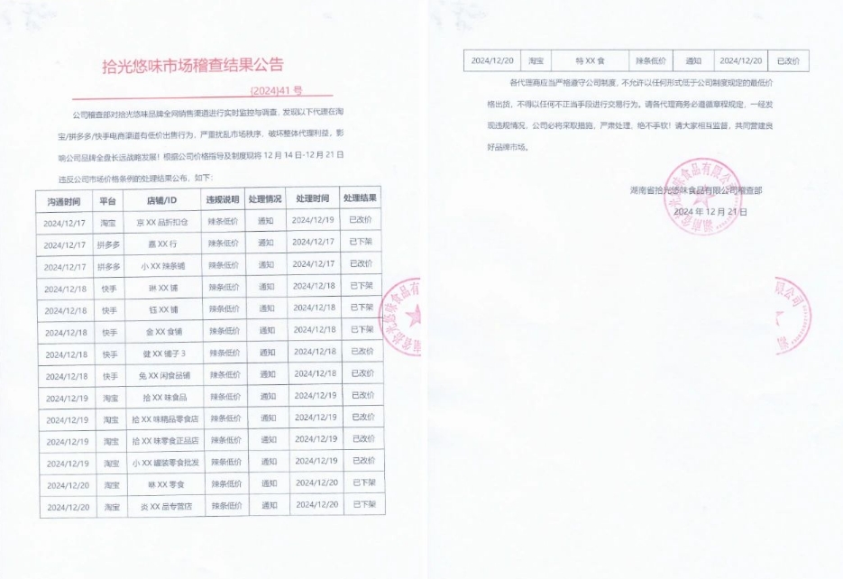 拾光悠味，拾光悠味官網(wǎng)，拾光悠味工廠，豆制品零食，網(wǎng)紅辣條，麻辣零食，網(wǎng)紅辣條代理，辣條品牌，手工辣條，休閑零食，休閑零食加盟